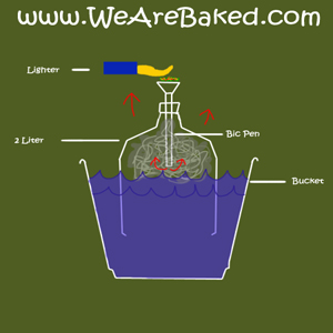 See Mom? I'm basically an engineer! Quit crying.